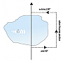 Rather than walking through the pond (solid line), pace your way round the pond as shown by the dashed line