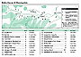 21 fabulous walks